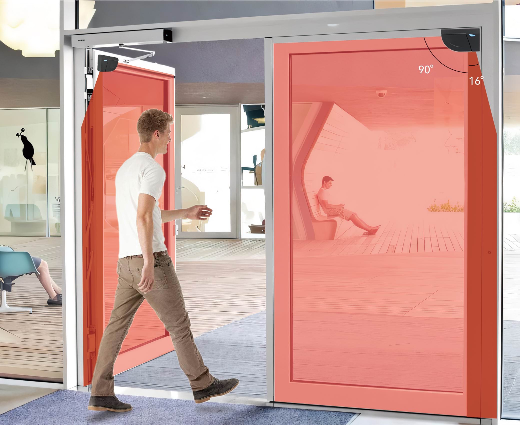 How Laser Safety Sensors Work in Automatic Doors | Complete Guide