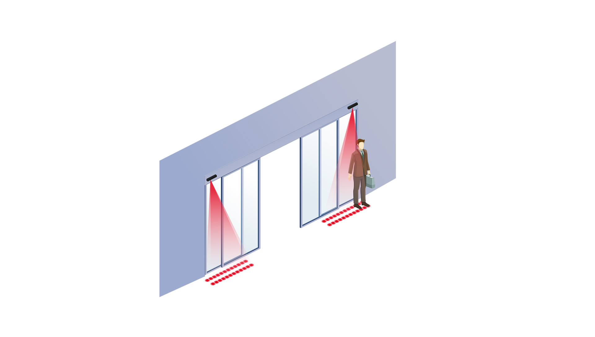 How do automatic door open sensors improve accessibility for people with disabilities?