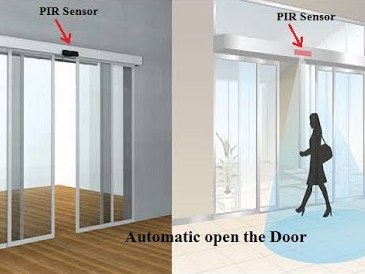 automatic door open sensors