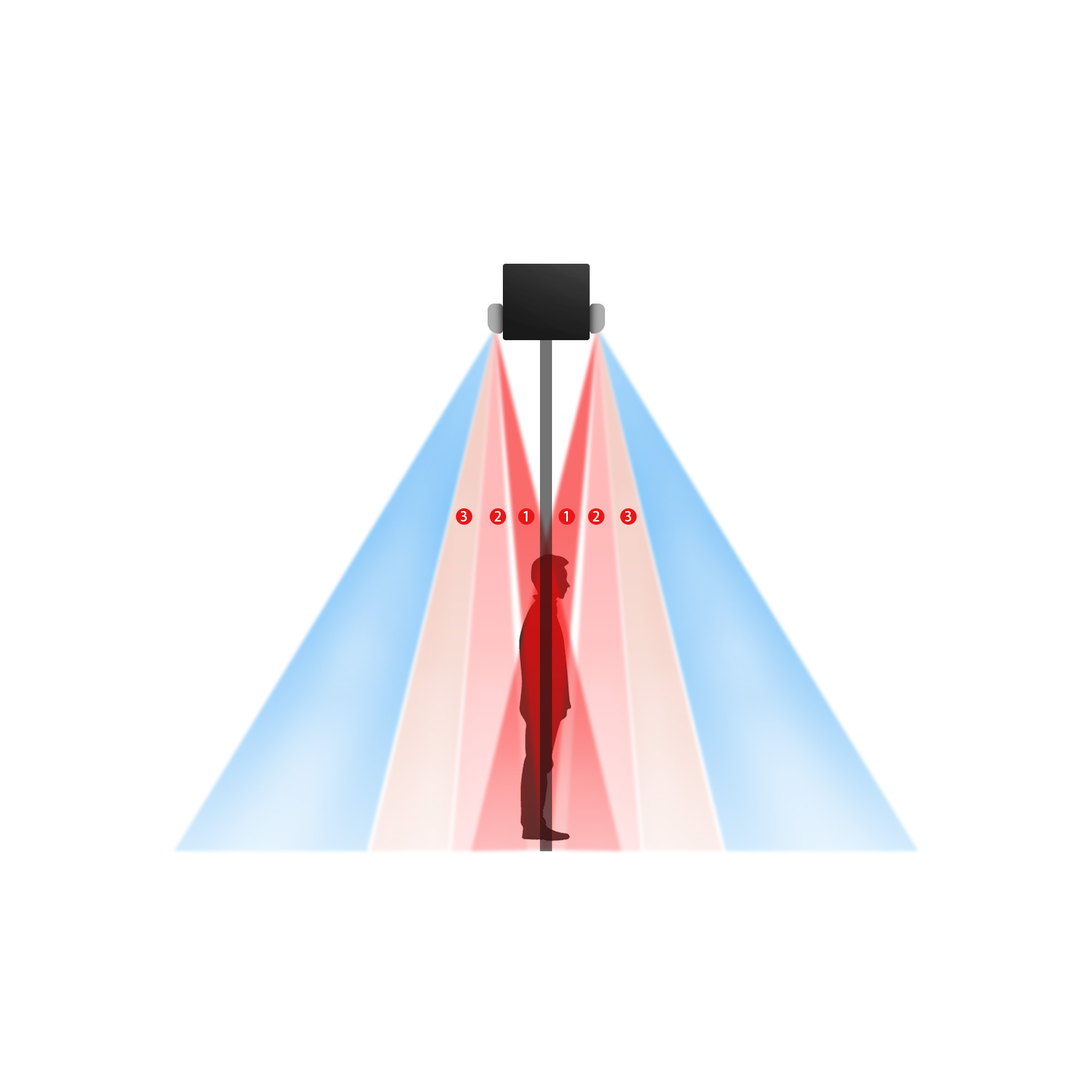 Are automatic door infrared sensors suitable for all types of doors and environments?