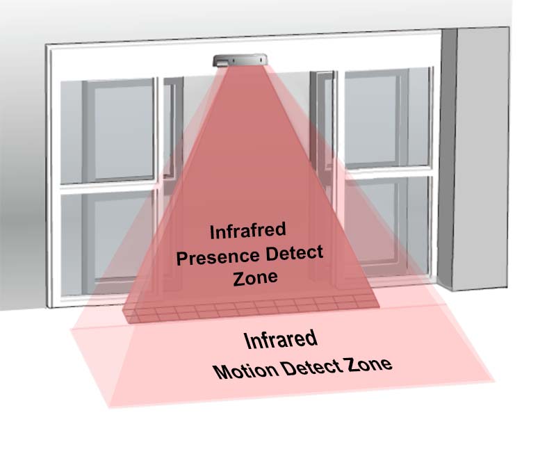 What is the range of detection for automatic door sensors?
